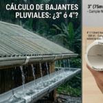 Comparativa técnica de bajantes pluviales CORVI de 3 pulgadas (88.90mm) y 4 pulgadas (114.30mm) según norma NORDOM 855 y ASTM D2241 para drenaje de techos.